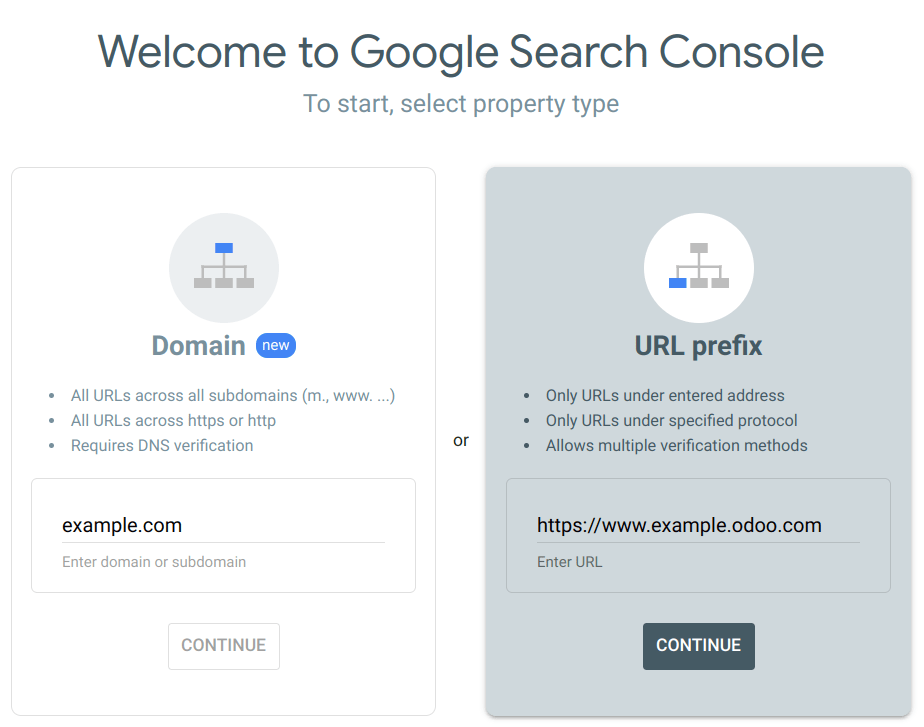 پیشوند دامنه یا URL در Google Search Console