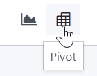 انتخاب نمای محوری (Pivot)