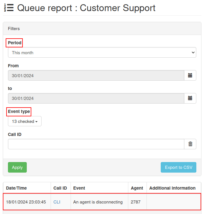 گزارش صف Axivox با نتایج، نوع رویداد و دوره زمانی مشخص.