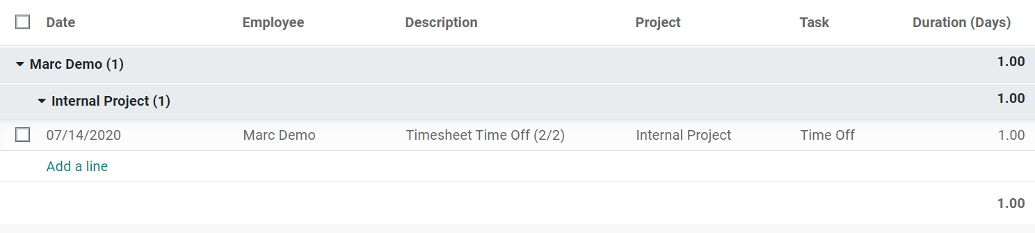 نمایش جزئیات یک پروژه/وظیفه در Odoo Timesheets