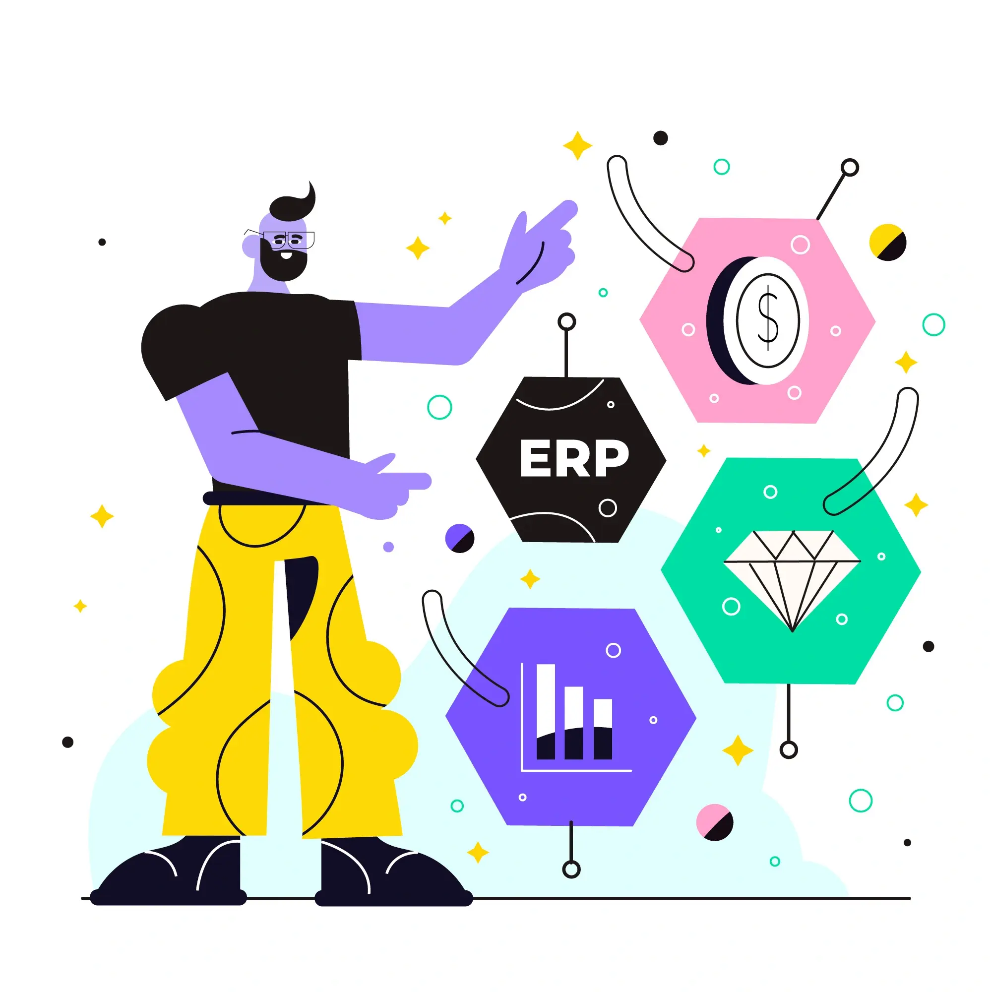 آینده ERP