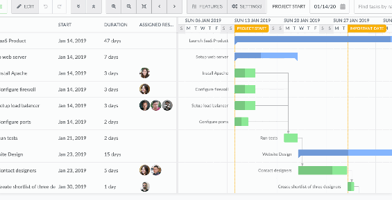 Gantt View PRO (Enterprise)