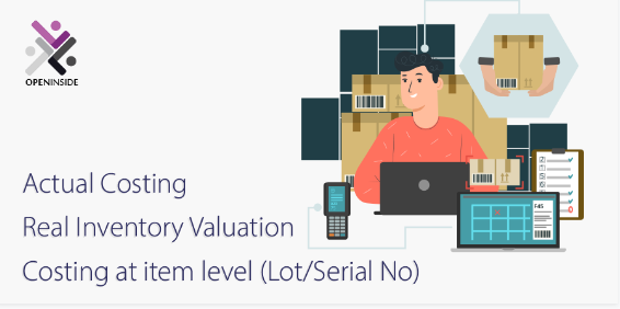 Actual Costing Method