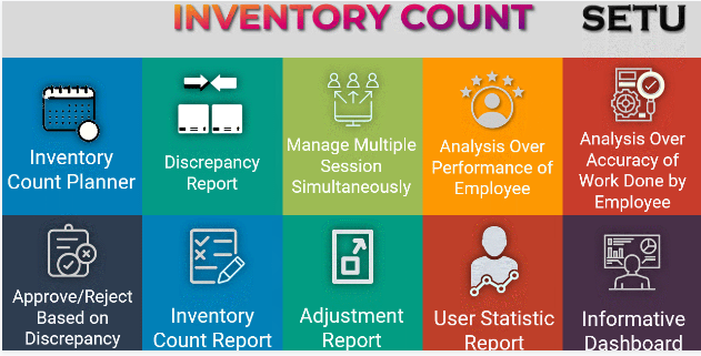 Multi User Inventory Count / Stock Take