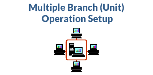 Multiple Branch Unit Operation