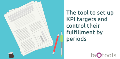 KPI Balanced Scorecard